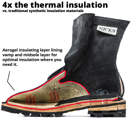 BuilderPro® FrostGuard - Polarthin Insulation - Quick Ship! - Image 4